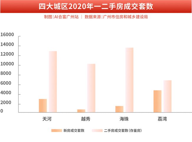 悅成美麗緹香最新公示，揭開美麗的秘密，展現未來的輝煌