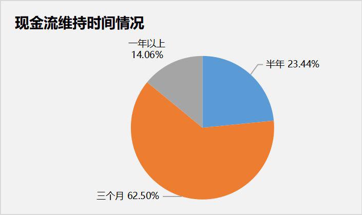 臺風(fēng)尼莎最新消息報(bào)告，影響及應(yīng)對措施分析