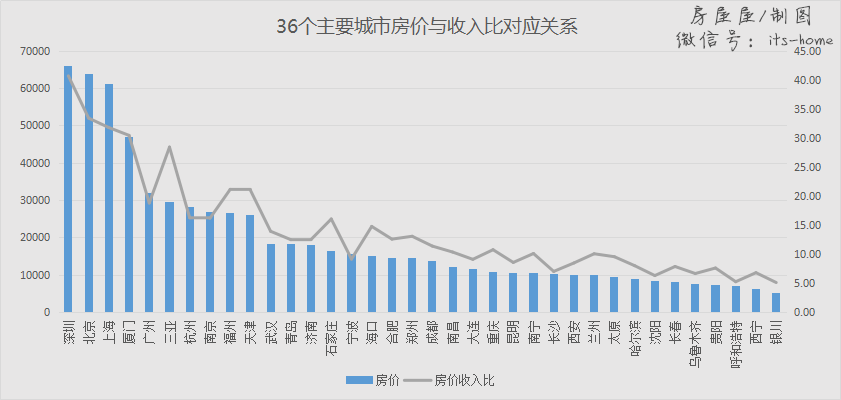 溫嶺今日房?jī)r(jià)最新消息，市場(chǎng)走勢(shì)與購(gòu)房指南