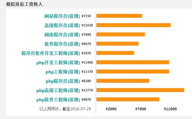 鄭州送奶工最新招聘，職業(yè)前景、要求與待遇分析