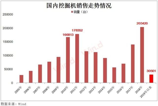 艾5銷量最新消息，持續(xù)領(lǐng)跑市場(chǎng)，展現(xiàn)強(qiáng)勁增長態(tài)勢(shì)