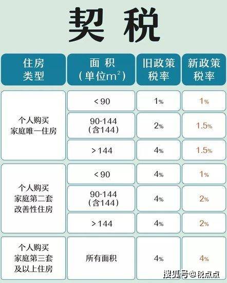 李雪若瑤 第3頁