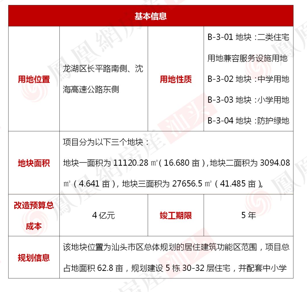 汕頭二套房首付最新動態(tài)，政策調(diào)整與市場反應(yīng)