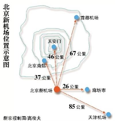 北京第二機場最新貼吧熱議與動態(tài)分析