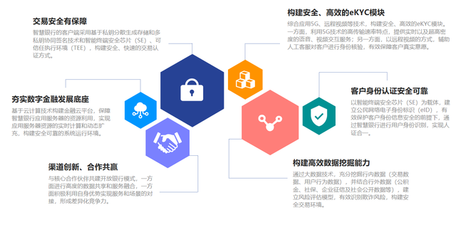 聯(lián)化科技最新消息全面解析