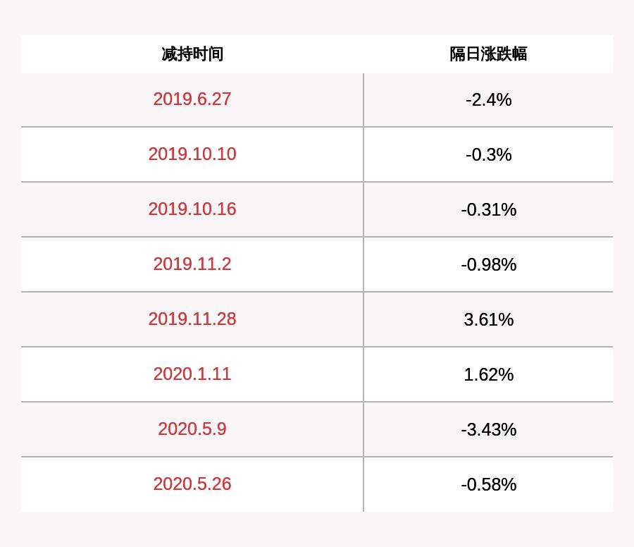 2024年11月12日 第16頁