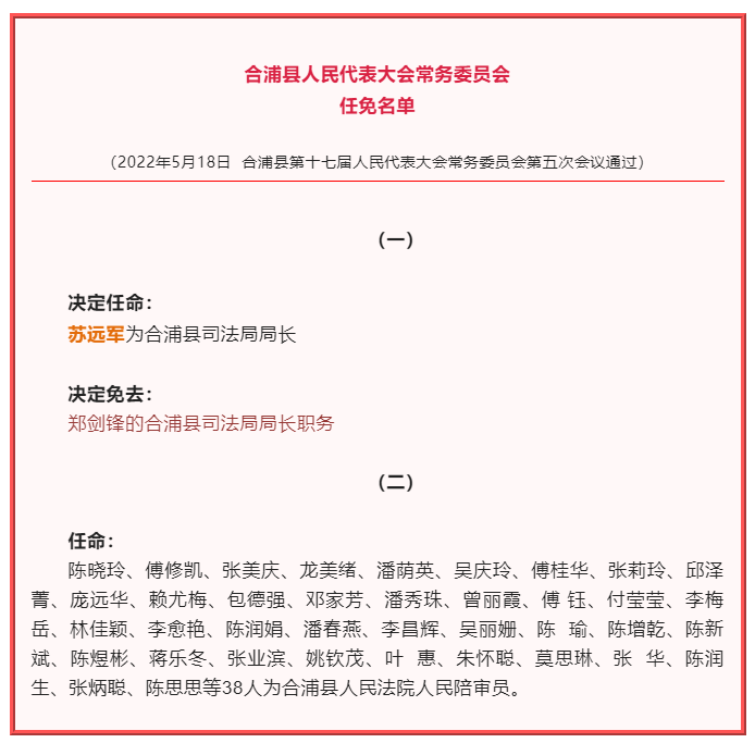 合浦最新人事任職公示