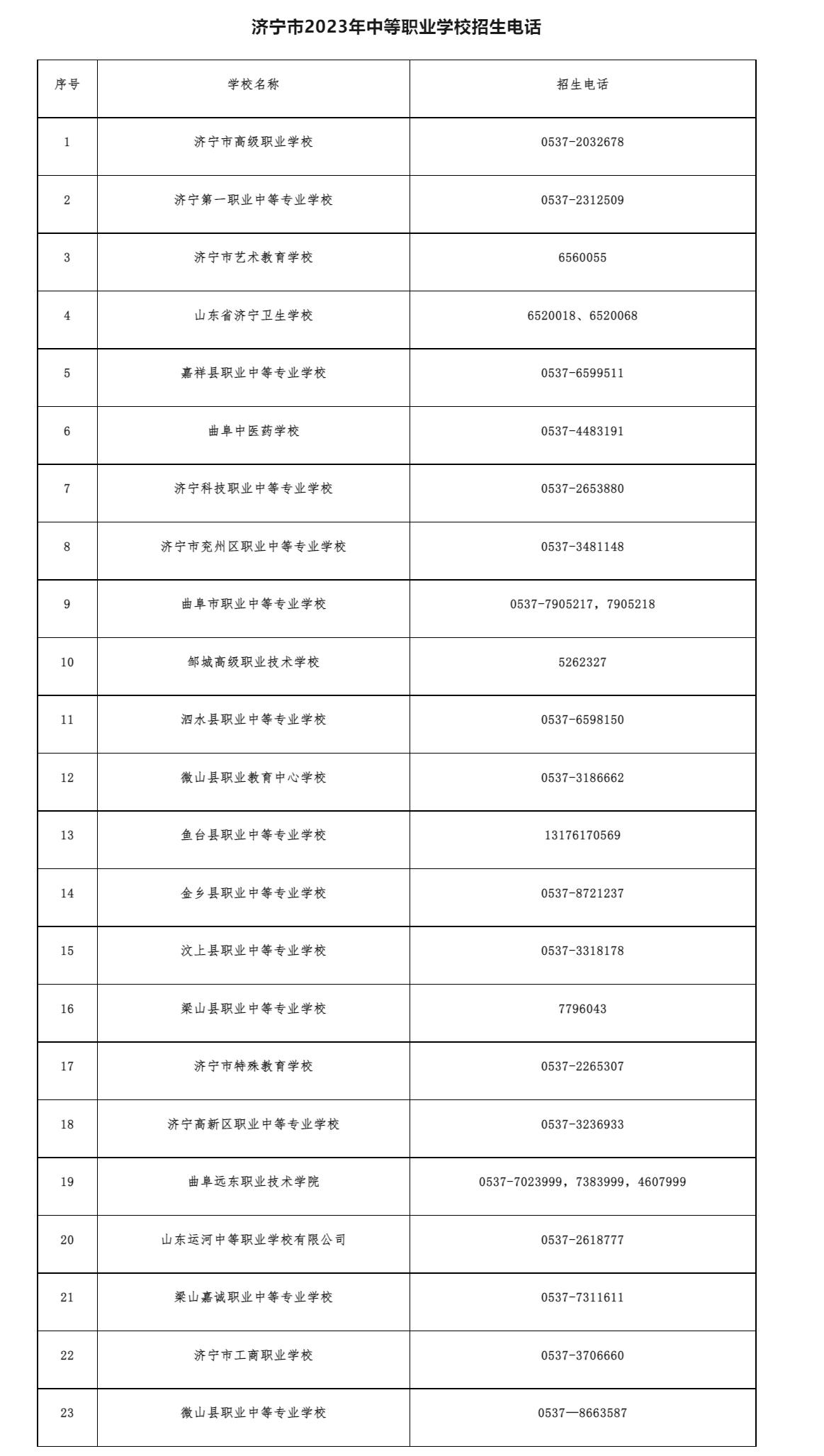 中考高考改革最新方案，探索未來教育的新路徑