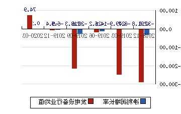 長城電工公司最新消息深度解析