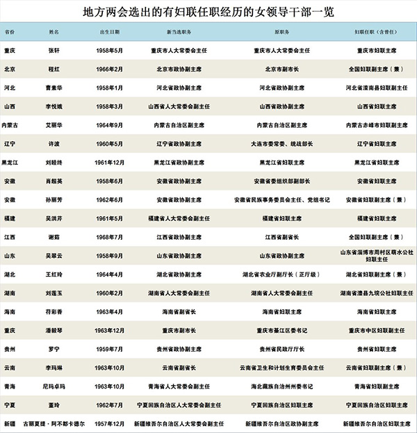 最新各國領導人名字及其影響力概述